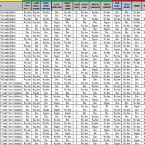 encuestas de satisfación de alumnos