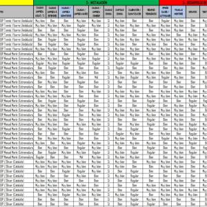 encuestas de satisfación de alumnos